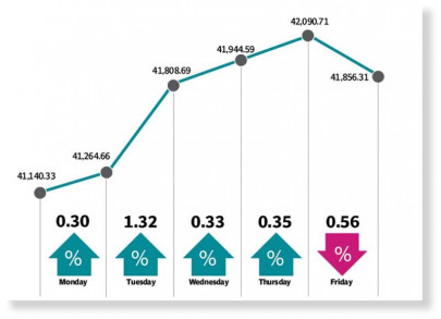 bulls stage comeback on positive cues bulls stage comeback on positive cues