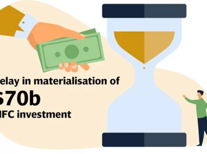 gaza war to delay 70b investment