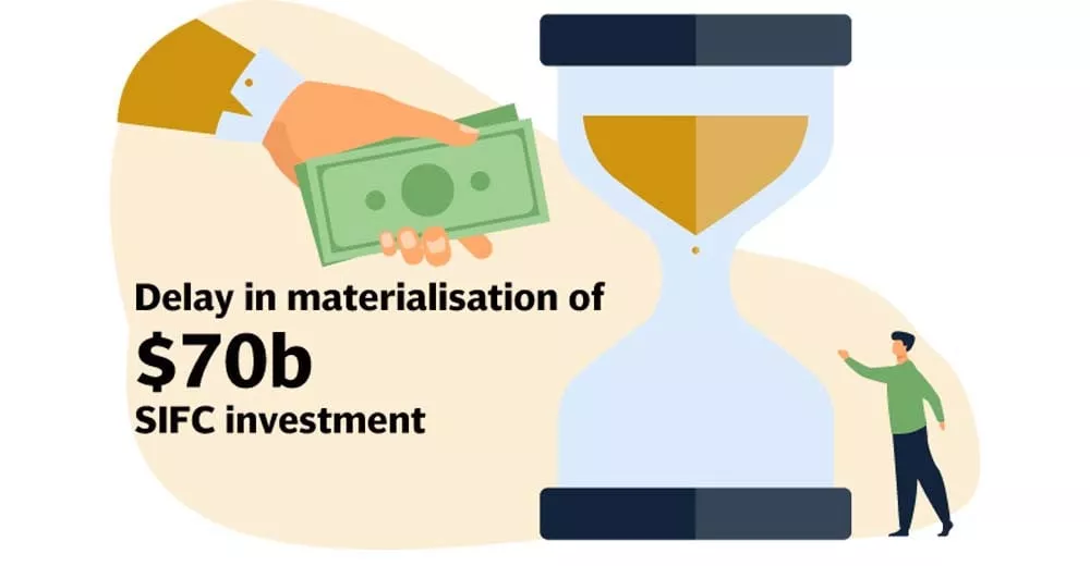 gaza war to delay 70b investment gaza war to delay 70b investment