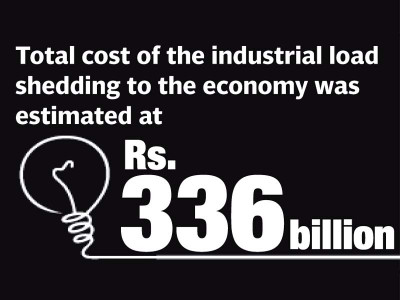 electrocuted economy kppci report cites power outages for losses job cuts in k p