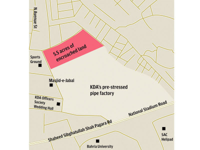 kda expanding society takes over prime govt land for free kda expanding society takes over prime govt land for free