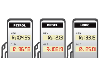 petrol soars past rs100 barrier again