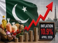 inflation spikes to two year high of 10 9
