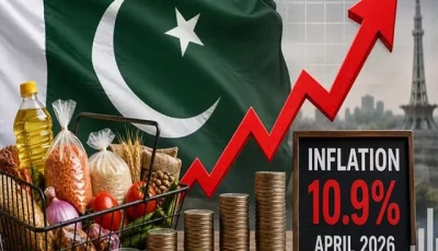 inflation spikes to two year high of 10 9