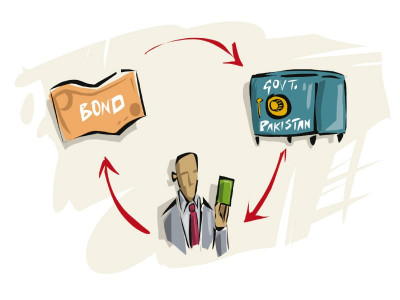 cutting the banks out govt wants to borrow directly from the masses cutting the banks out govt wants to borrow directly from the masses