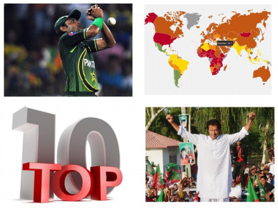 don t miss top 10 stories of the week oct 1 7 2012 don t miss top 10 stories of the week oct 1 7 2012