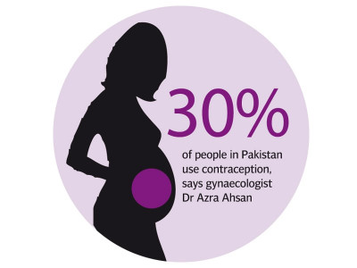 population planning before you get your knickers in a twist use the coil population planning before you get your knickers in a twist use the coil