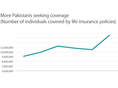 distribution channels why mcleod road is beginning to like bancassurance distribution channels why mcleod road is beginning to like bancassurance
