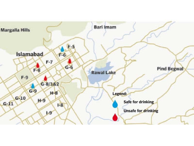the un  filtration plants