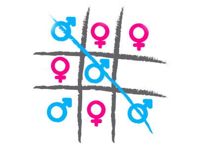 inequality at the office pakistan amongst bottom three in gender gap at work inequality at the office pakistan amongst bottom three in gender gap at work