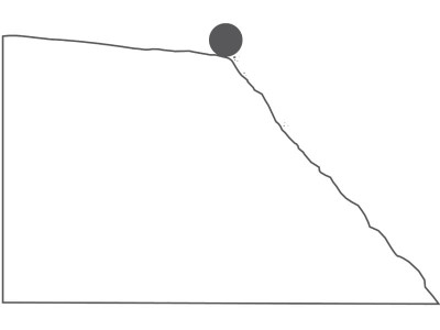 a slippery slope fiscal position untenable as problems loom ahead