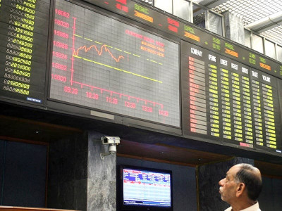 market watch investors bank profits across the board