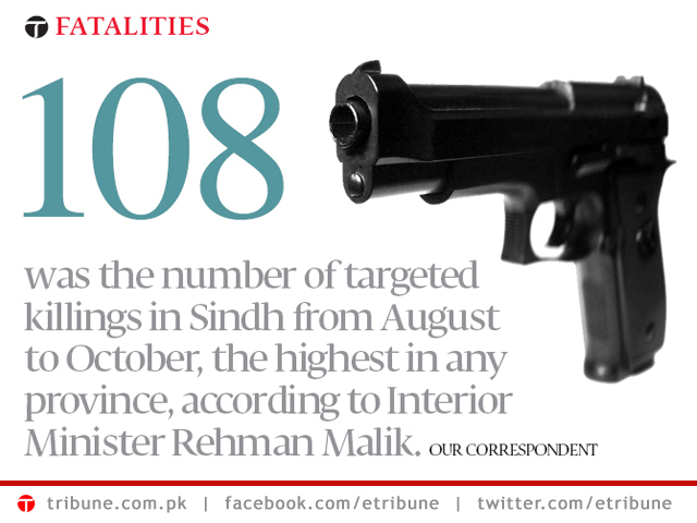 Updated Nov 13, 2012