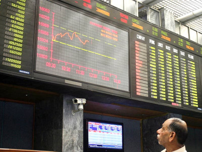 market watch market rounds off week adding moderate gains