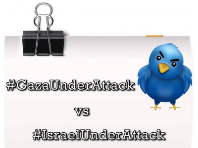 gaza israel and the hashtag war gaza israel and the hashtag war