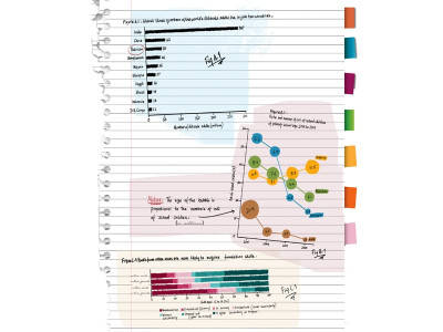 as the world gallops ahead pakistan crawls towards education for all