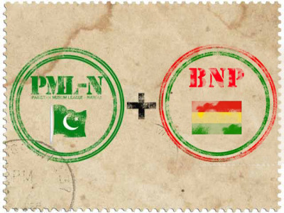 pml n inches closer to pre poll deal with bnp pml n inches closer to pre poll deal with bnp