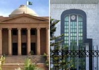 spsc moves fcc against shc recruitment order