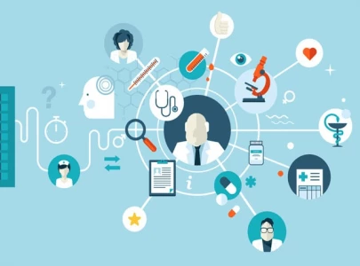 digital health demographic profiling reviewed
