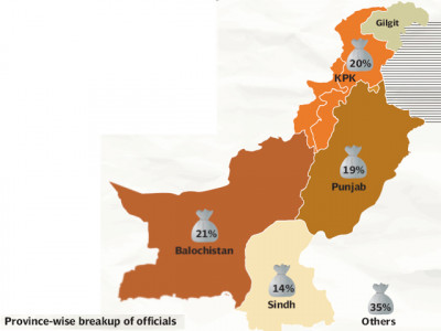 short staffed nab means corrupt officials go scot free short staffed nab means corrupt officials go scot free