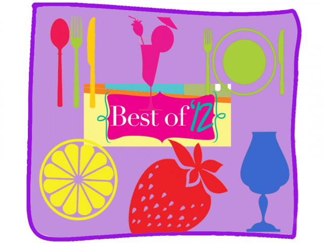 the express tribune brings the top 10 mouth watering foods and beverages that were all the rage this year the express tribune brings the top 10 mouth watering foods and beverages that were all the rage this year