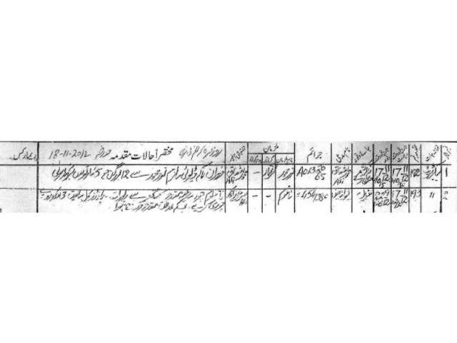 gulshan e iqbal sho rana haseeb said that the fir was registered under the anti terrorism act and sections 324 attempted murder and 353 of the pakistan penal code gulshan e iqbal sho rana haseeb said that the fir was registered under the anti terrorism act and sections 324 attempted murder and 353 of the pakistan penal code