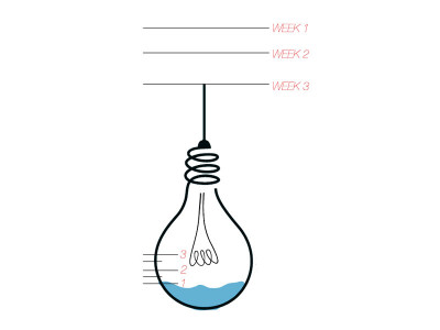 on again off again three weeks on no electricity in tank on again off again three weeks on no electricity in tank