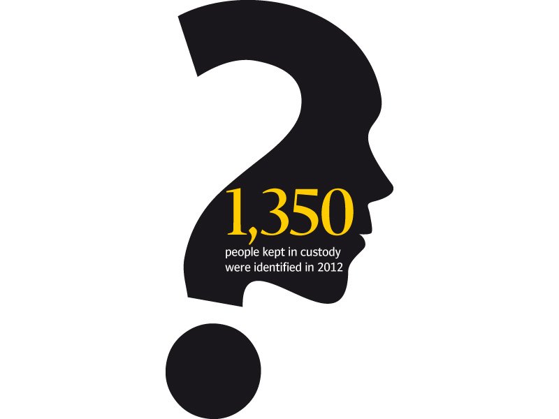 while few people were hopeful of recovery and identification of missing persons more than 1 350 people kept in custody were identified last year