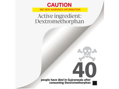 ask a doctor or pharmacist before use another crisis waiting in the wings