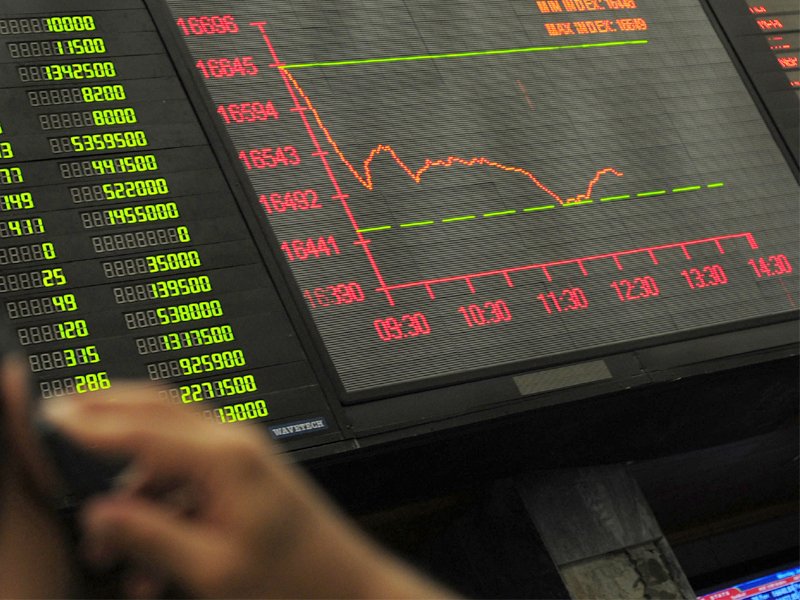 trade volumes shrank further to 96 million shares compared with friday s tally of 99 million shares