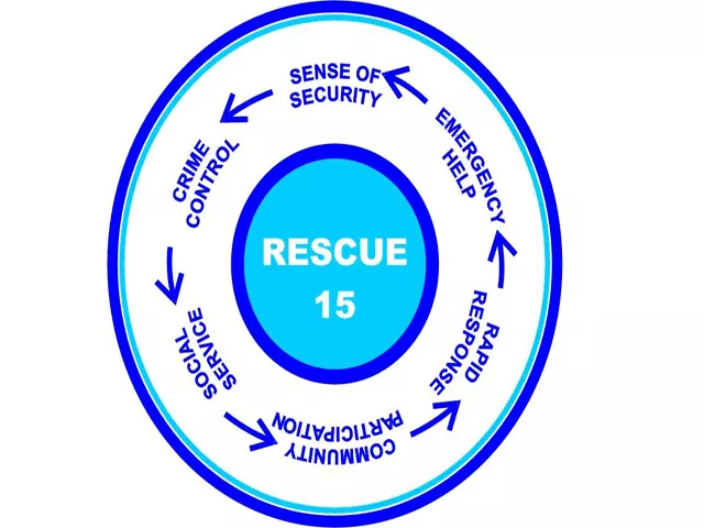 rescue 15 in islamabad was flooded with over half a million calls in 2012 rescue 15 in islamabad was flooded with over half a million calls in 2012