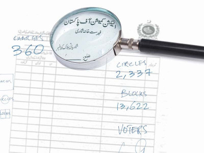 house count 2012 knock knock who s there ecp staff but where s the army house count 2012 knock knock who s there ecp staff but where s the army