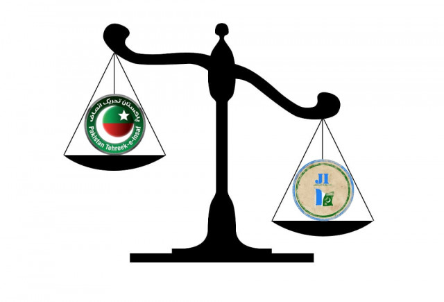 ecp reserves judgement sources say ji will probably get the fought after symbol design sidrah moiz khan ecp reserves judgement sources say ji will probably get the fought after symbol design sidrah moiz khan
