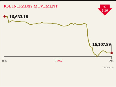 view from mcleod road a little more volatility than the market bargained for view from mcleod road a little more volatility than the market bargained for