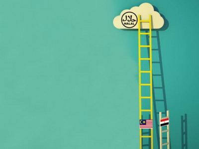 malaysia rated top muslim friendly holiday destination