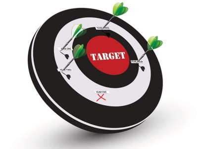 report card pakistan may miss growth target for fifth year in a row report card pakistan may miss growth target for fifth year in a row