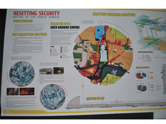 samaa khan has proposed a design system under which buildings can be transformed to be used for other than the original intended users samaa khan has proposed a design system under which buildings can be transformed to be used for other than the original intended users