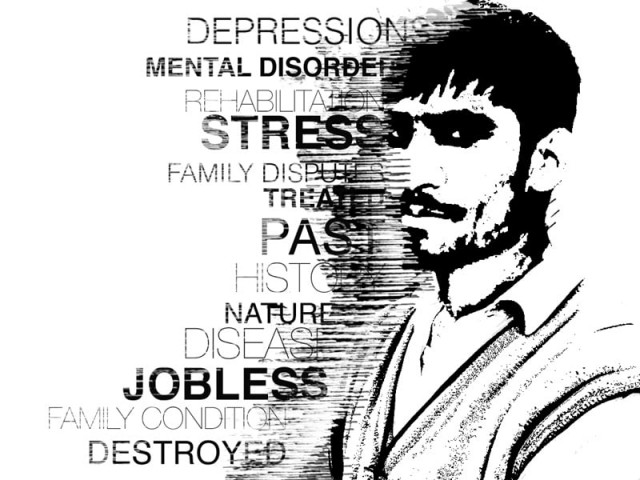 nearly 1 000 patients reached out for mental health services at lrh in 2012 design faizan dawood