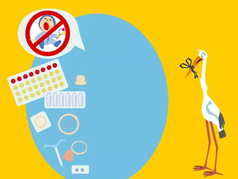 here is the low down on all the birth control methods that you may be too embarrassed to ask your mother about here is the low down on all the birth control methods that you may be too embarrassed to ask your mother about
