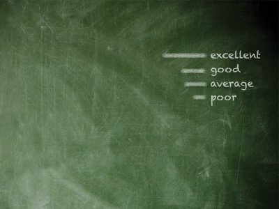 acca survey says outlook on global economy remains dim acca survey says outlook on global economy remains dim