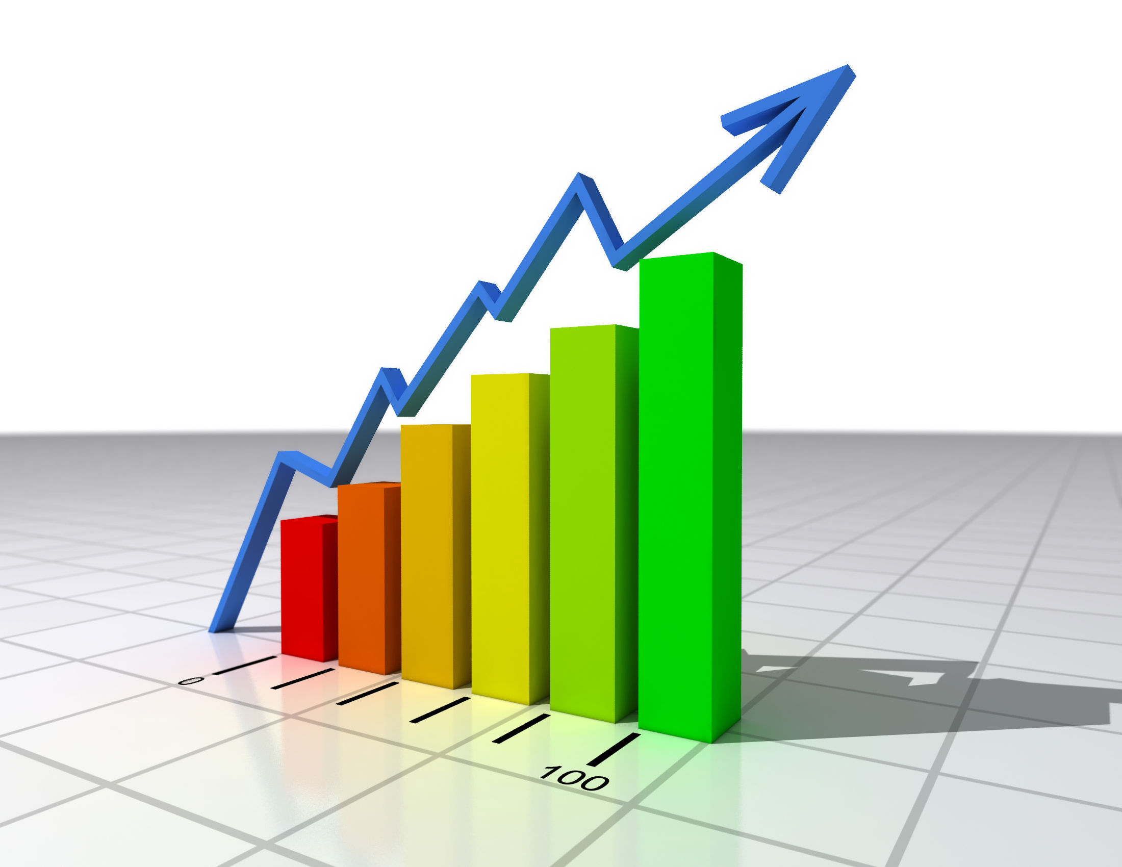 sales recorded a growth of 20 to rs12 62 billion in the semi annual period compared to rs10 48 billion in the corresponding half photo file