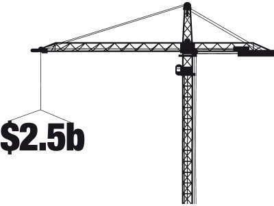 budgetary support adb assistance hinges on broader reforms