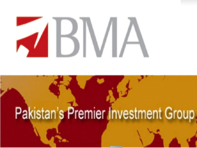 anatomy of a trade in bma capital case timeline shows plenty of grey areas