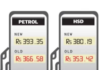 govt delivers rs27 petrol shock amid fuel crunch