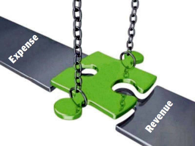 federal deficit widens to rs1tr