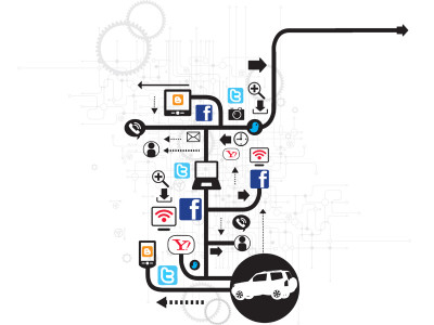 beware of the sic evil the devil drives prado beware of the sic evil the devil drives prado