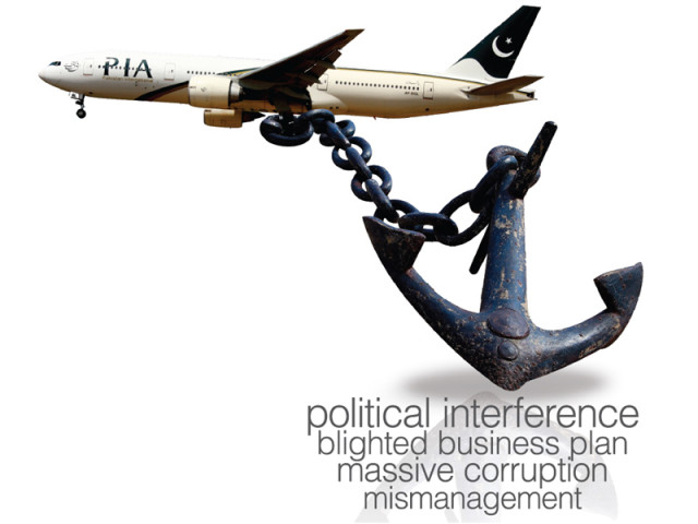 the only way the turkish airlines pia alliance could have worked to increase passenger numbers would have been to cut prices and become a low cost option creative commons the only way the turkish airlines pia alliance could have worked to increase passenger numbers would have been to cut prices and become a low cost option creative commons
