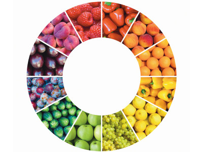the reason fruits and vegetables make you beautiful the reason fruits and vegetables make you beautiful