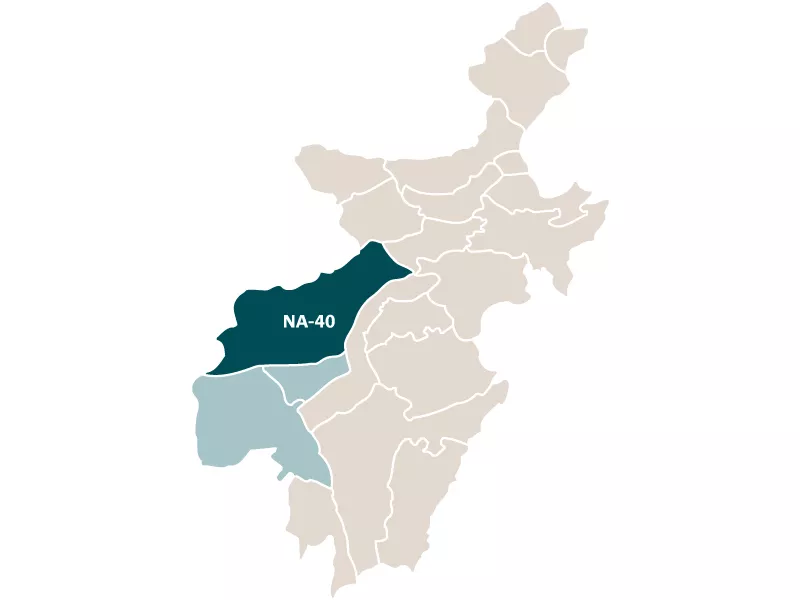 jui f seems to favour financially powerful candidates over those from religious backgrounds jui f seems to favour financially powerful candidates over those from religious backgrounds