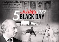 july 5 77 a lesson the journey of elections and power of the people july 5 77 a lesson the journey of elections and power of the people